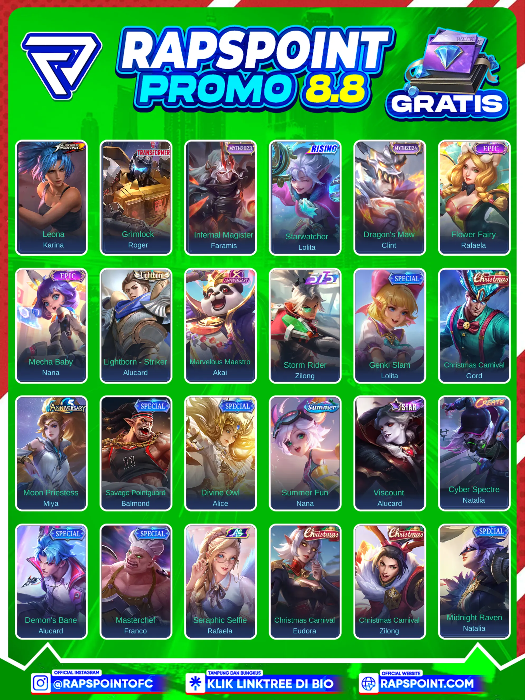 LUNOX ZODIAC - Gambar 3