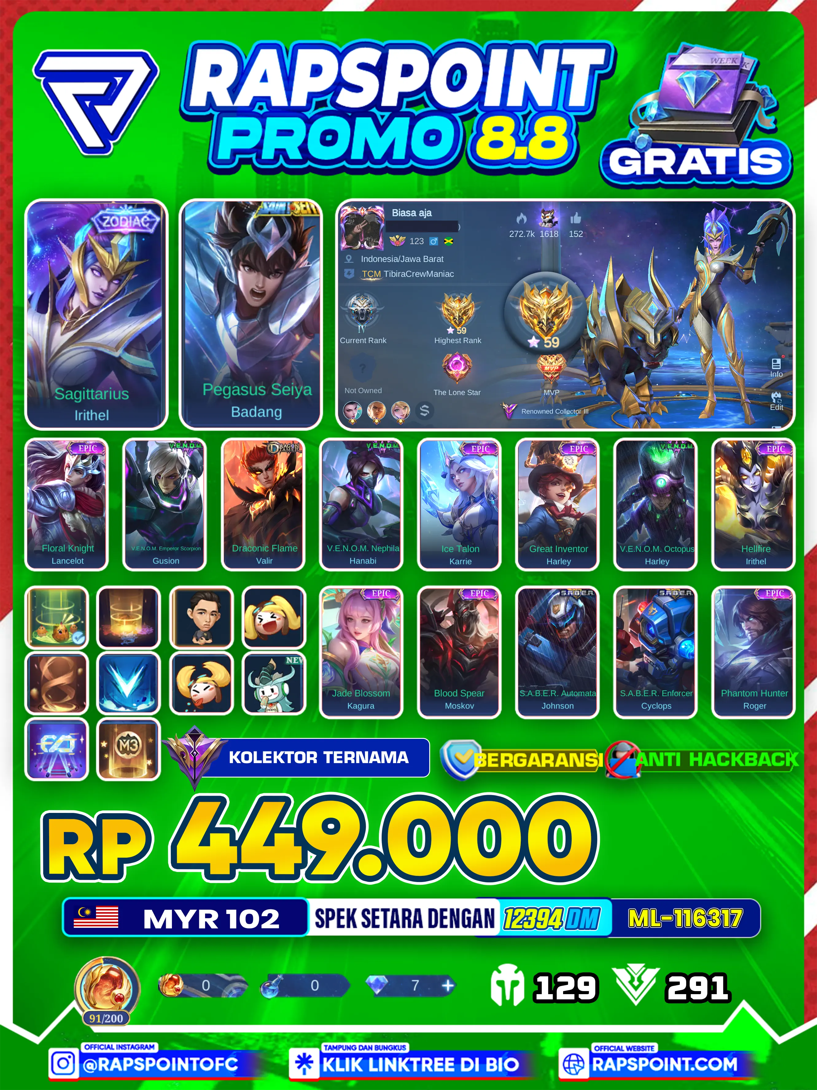 IRITHEL ZODIAC