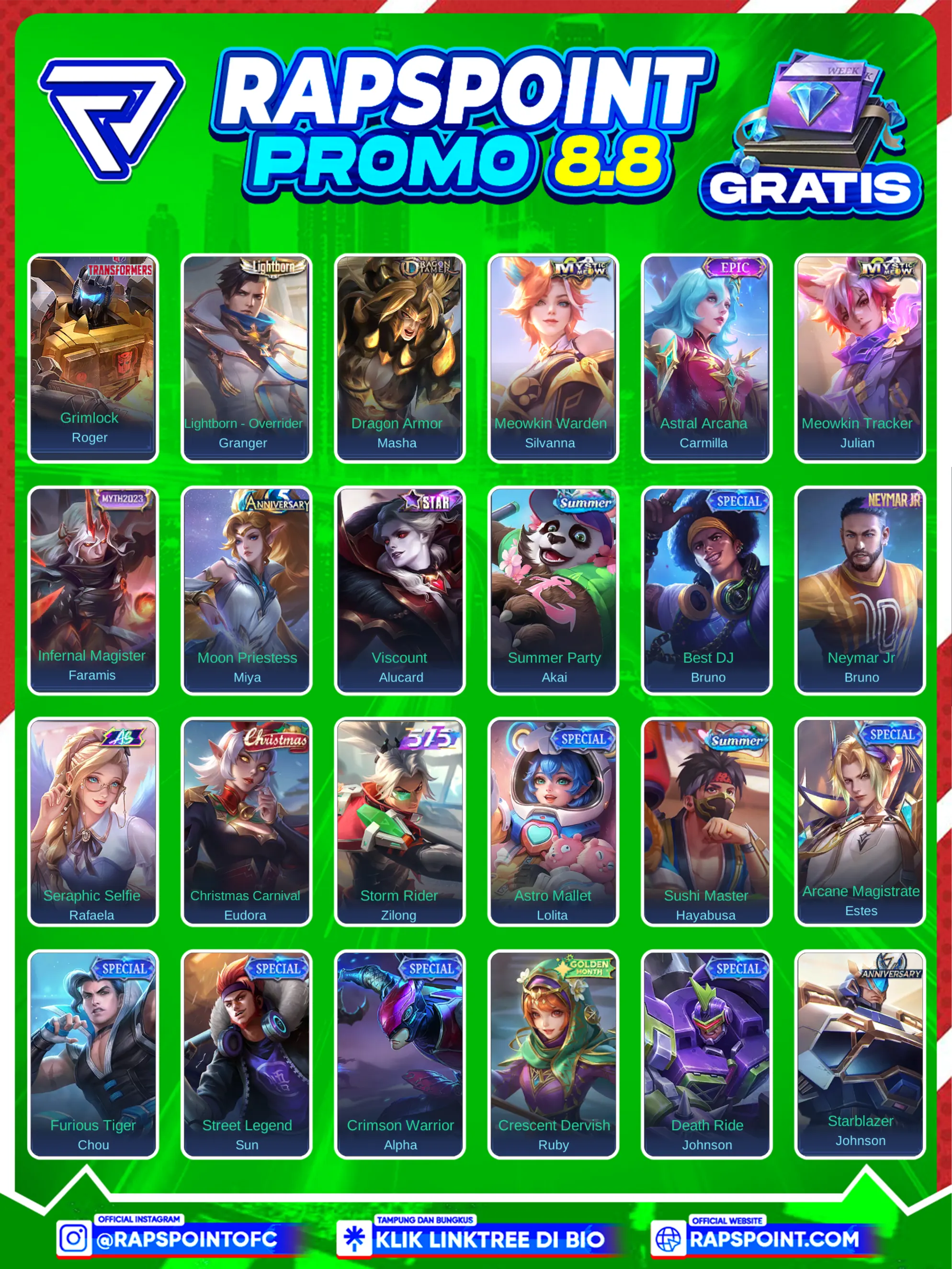 CHANGE EPIC LIMIT - Gambar 2