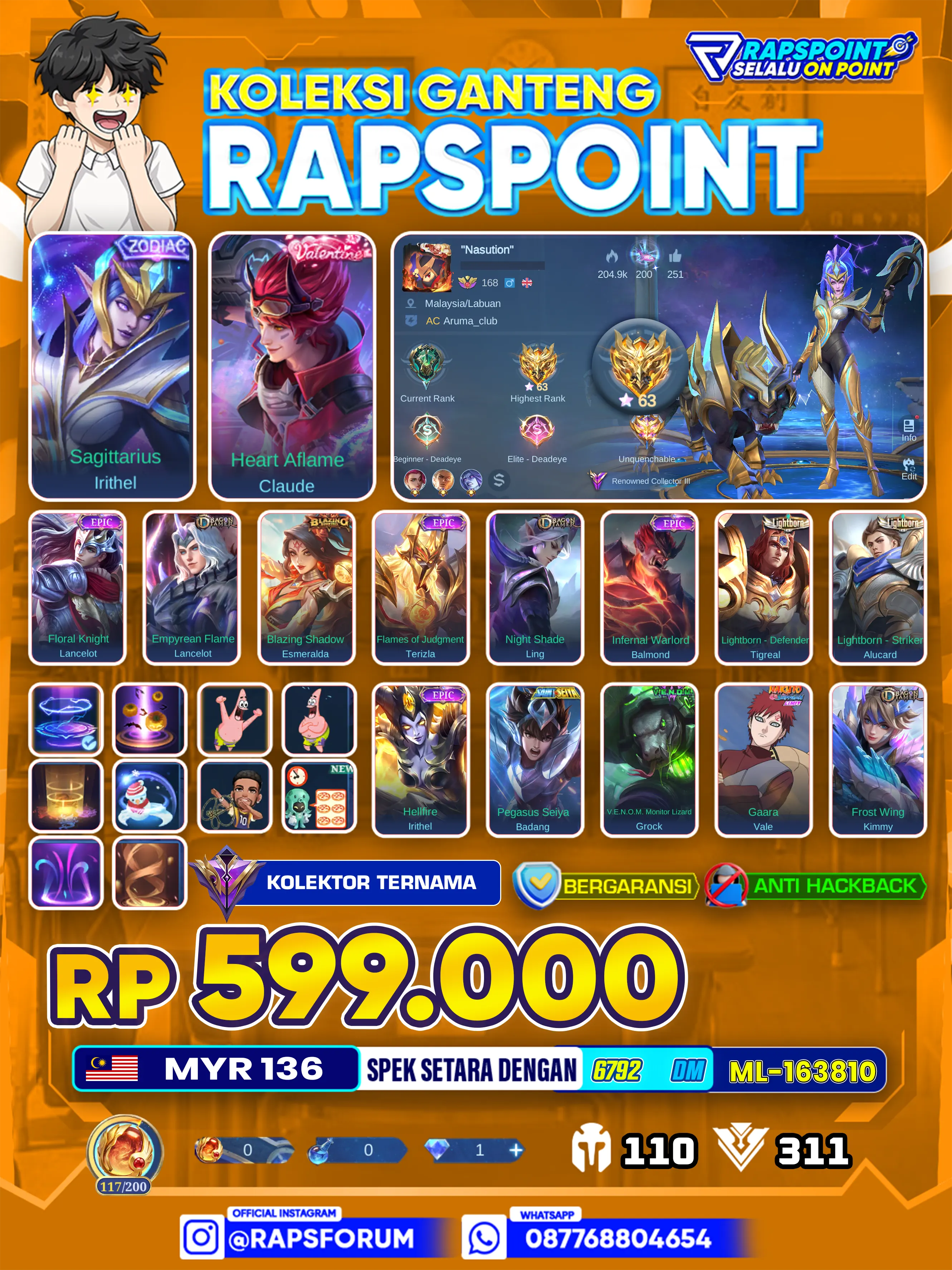 IRITHEL ZODIAC