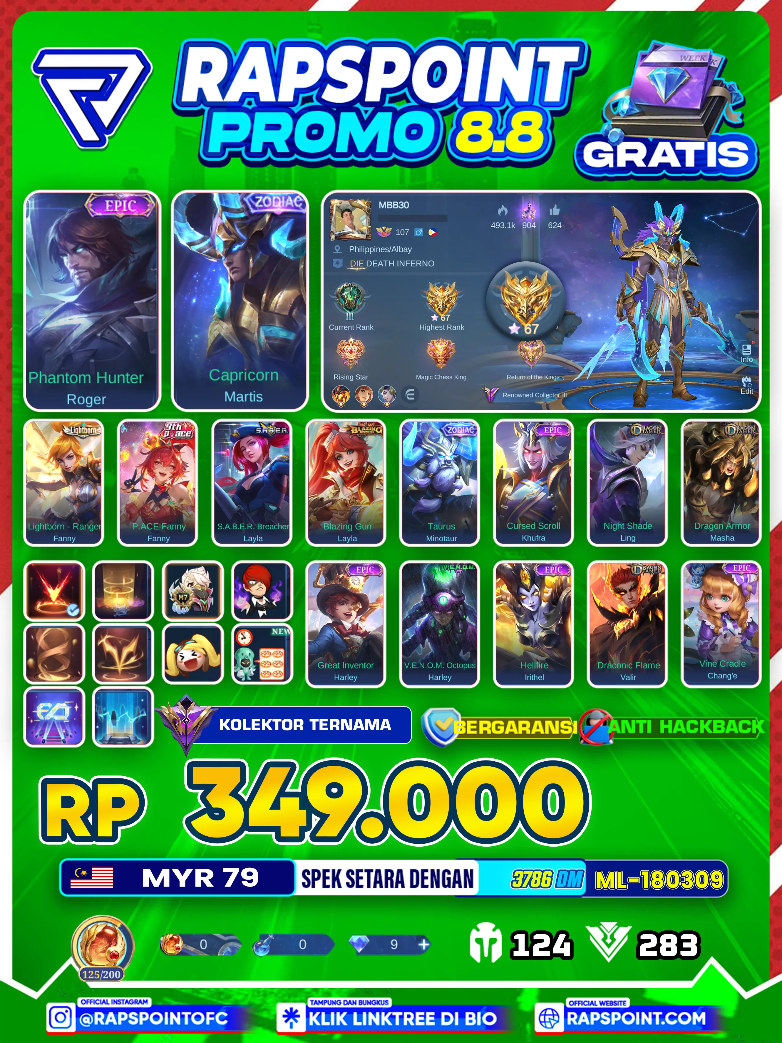 MARTIS ZODIAC