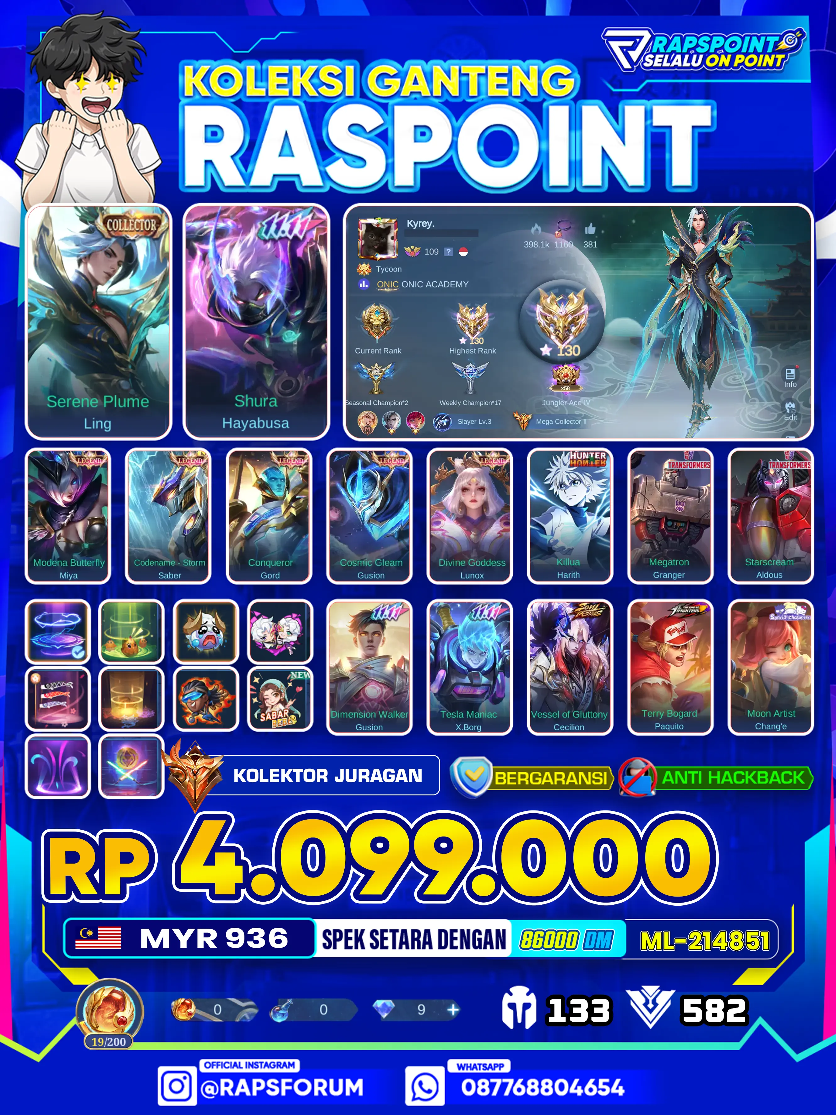 LING COLLECTOR - Gambar 3