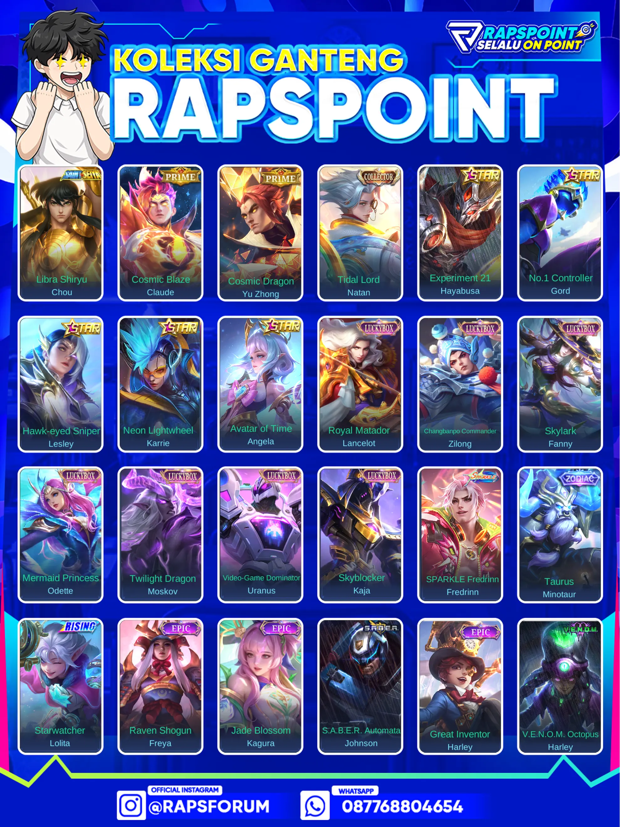 ALPHA LEGEND - Gambar 2