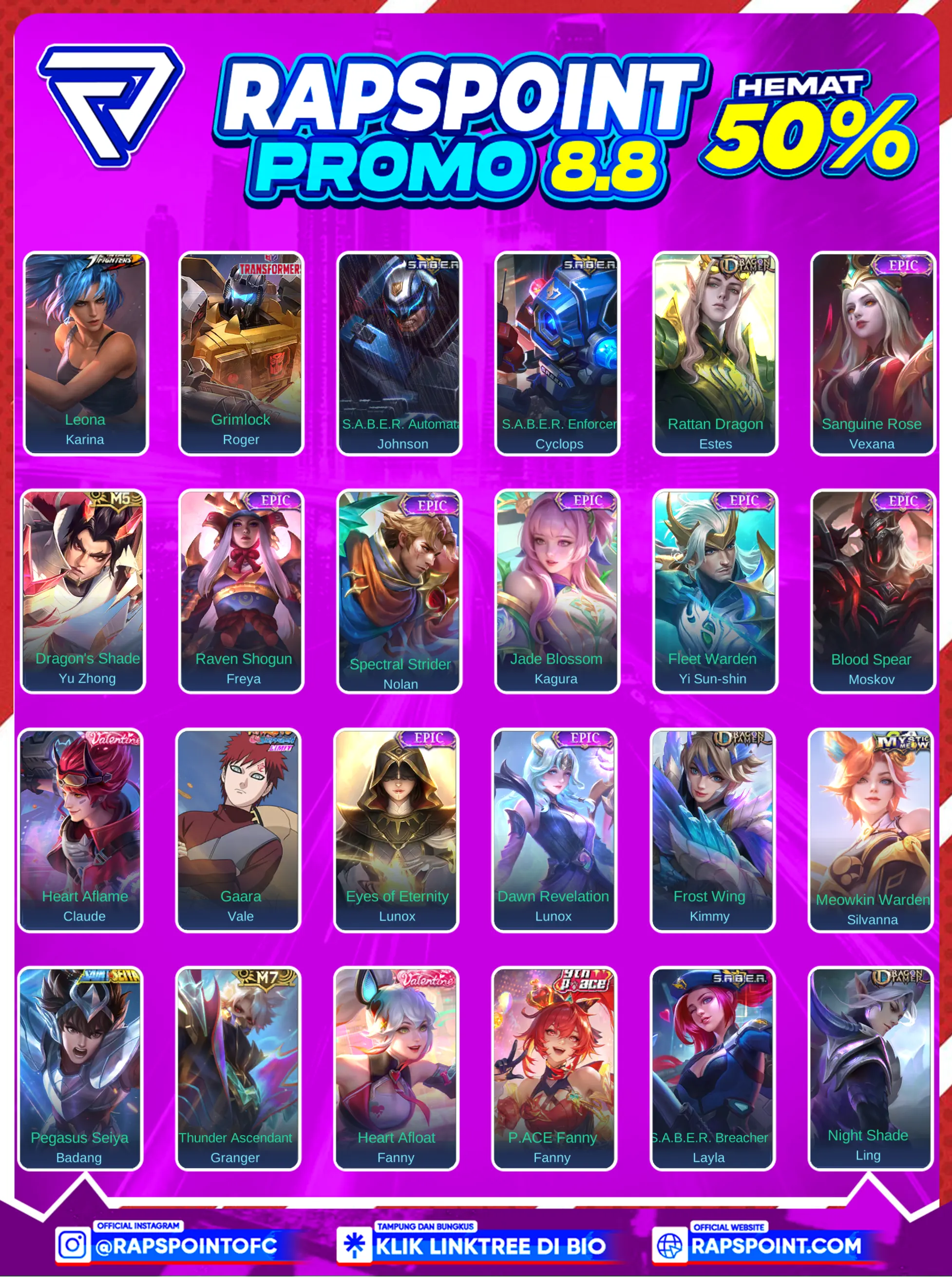 YI SUN SHIN COLLECTOR - Gambar 2