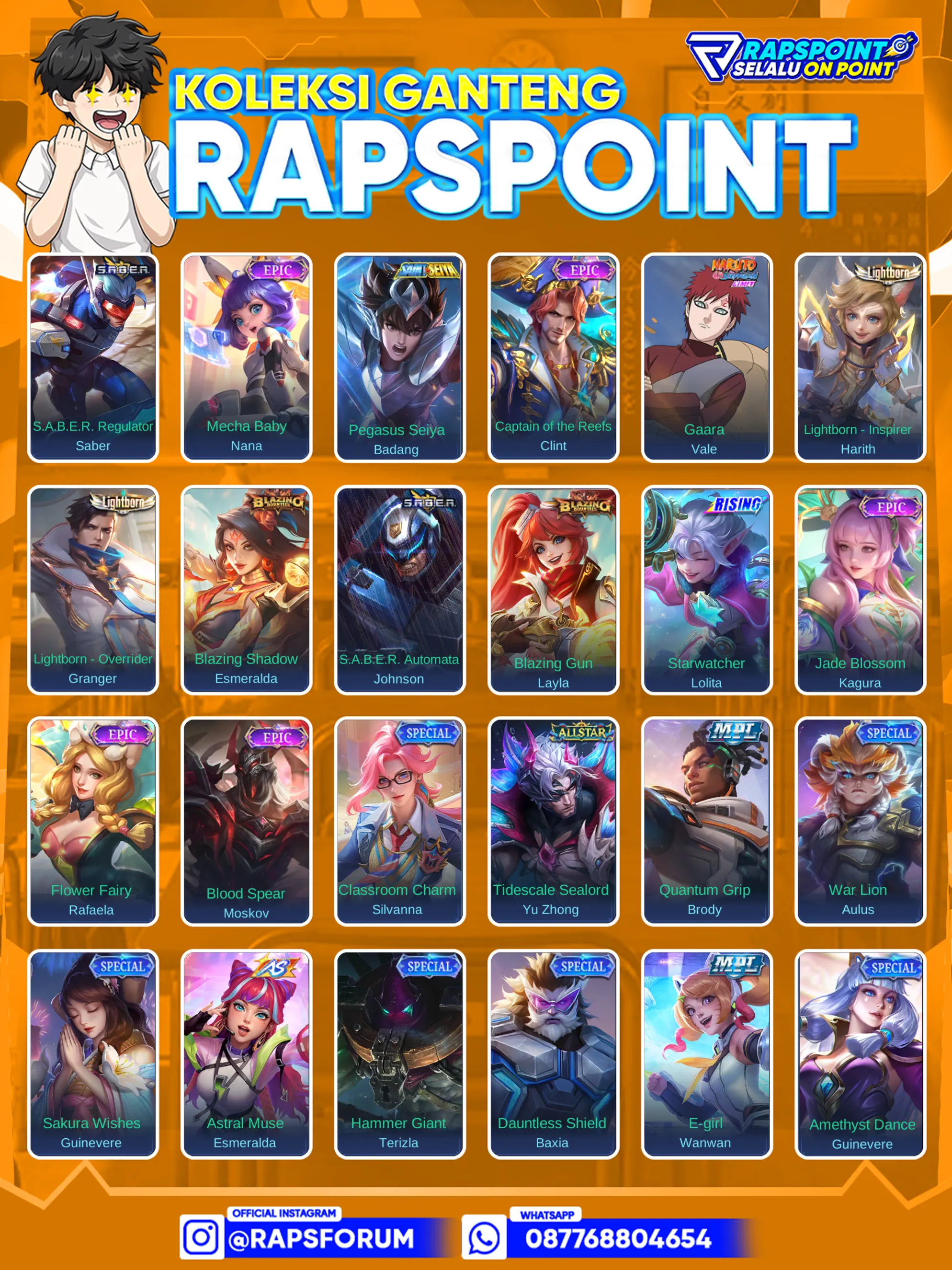 WANWAN COLLECTOR - Gambar 2