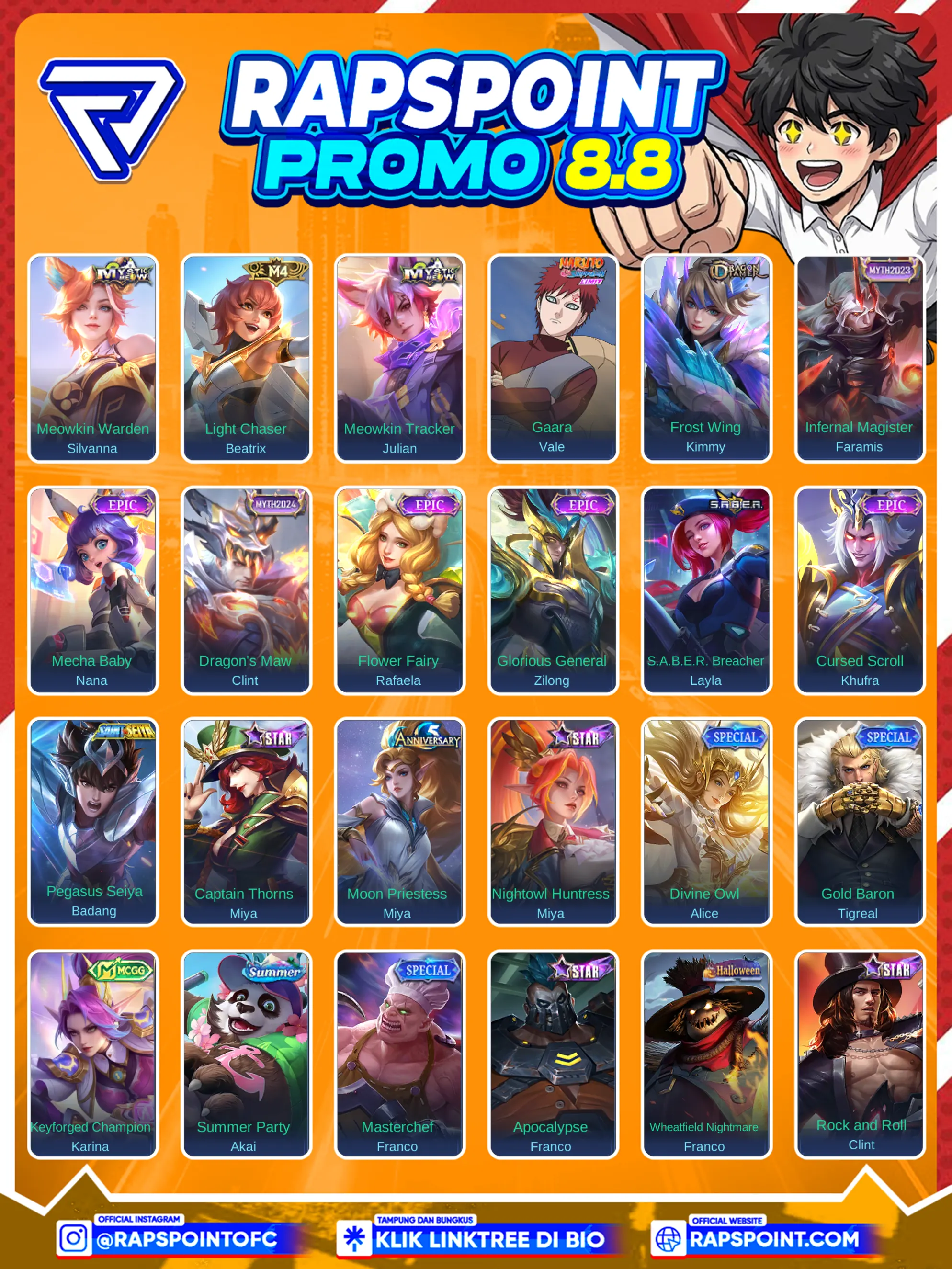 CHOU KOF - Gambar 2