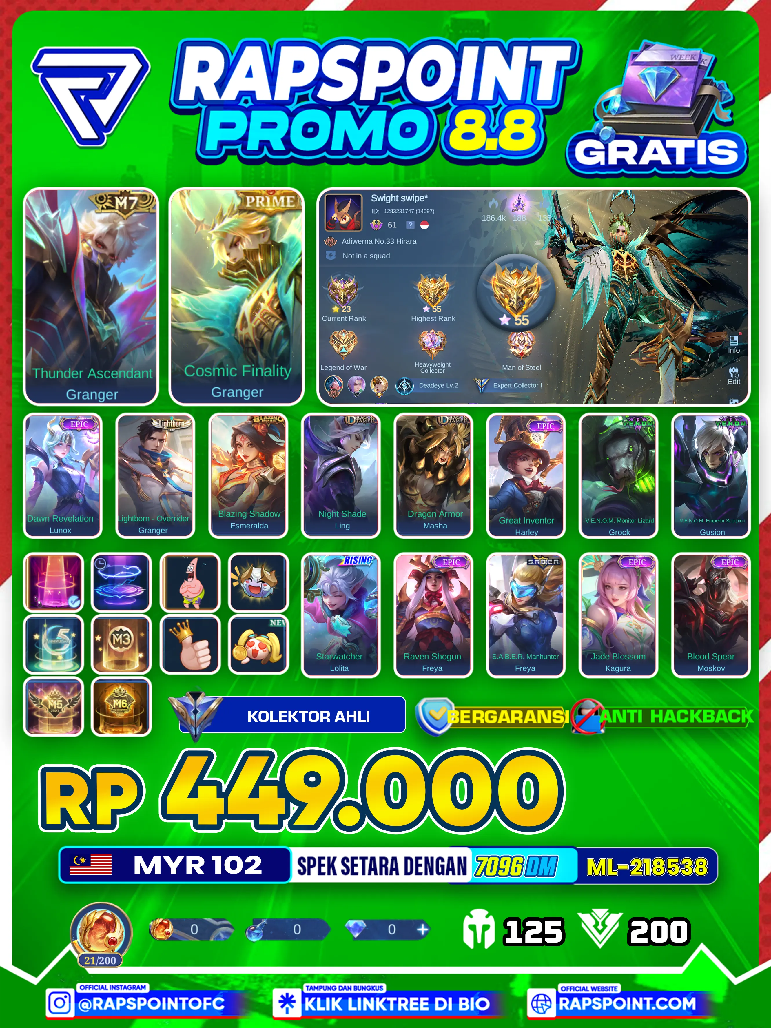 GRANGER PRIME