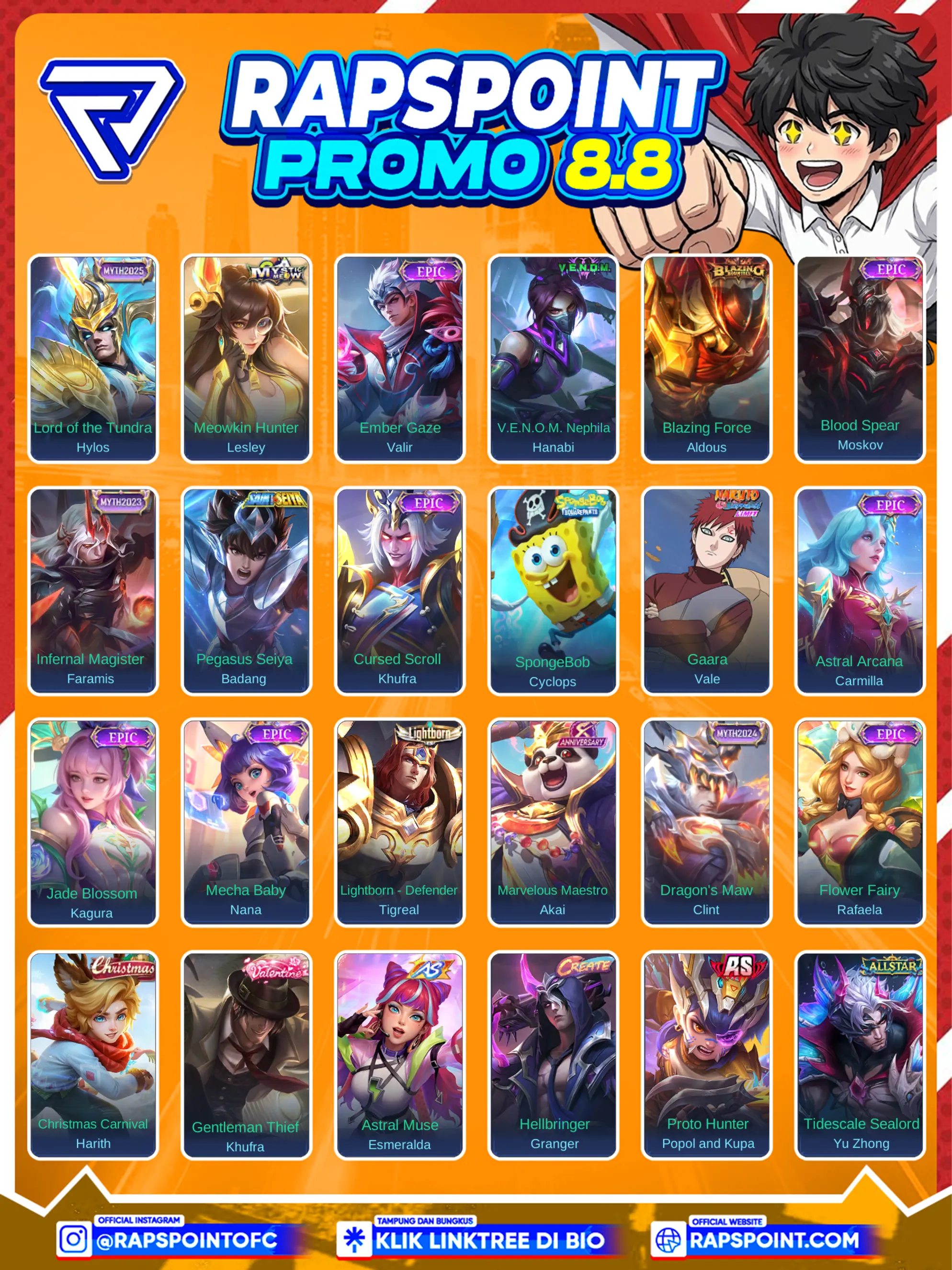 BADANG COLLECTOR - Gambar 2