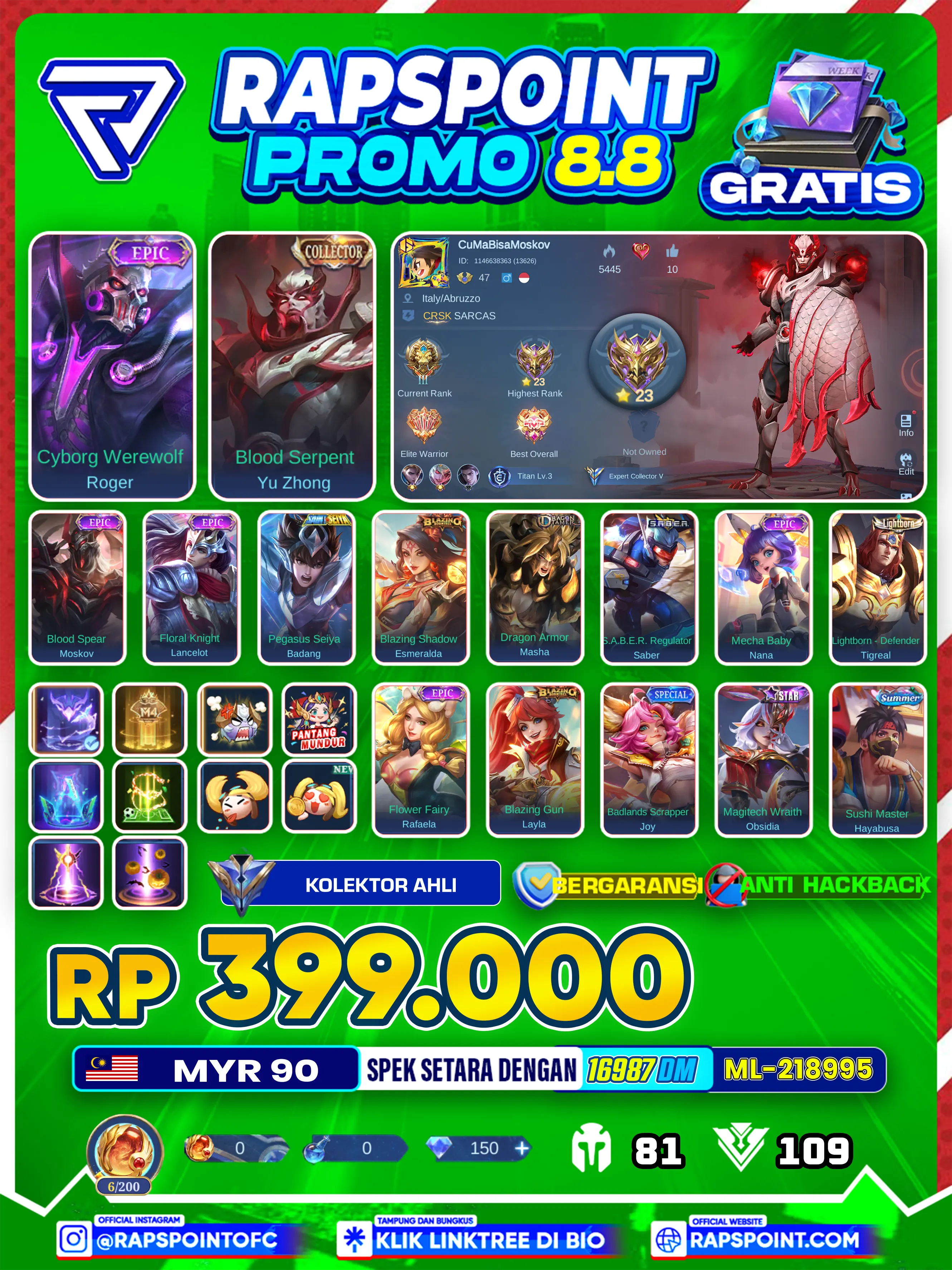 YU ZHONG COLLECTOR