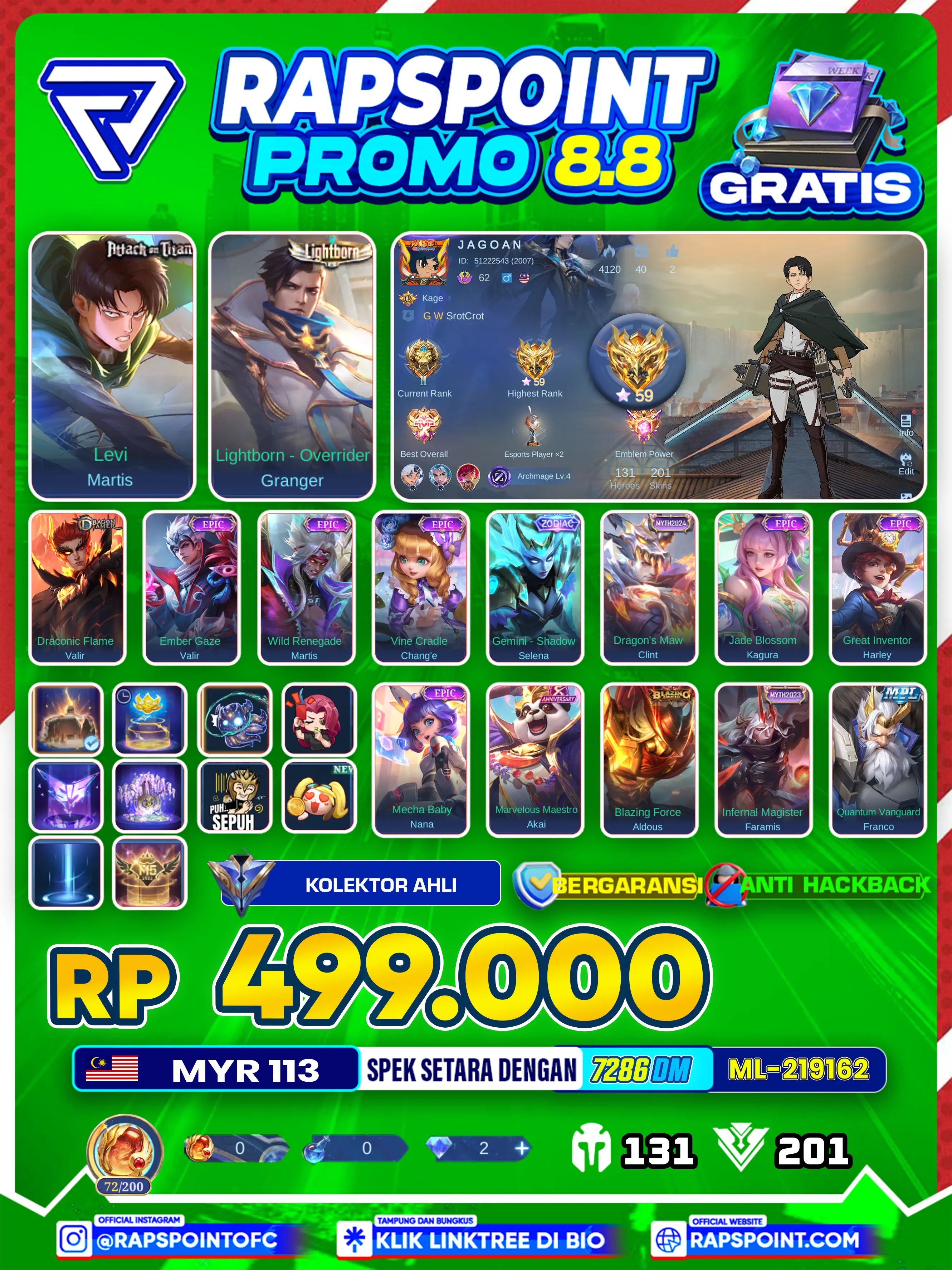 MARTIS AOT
