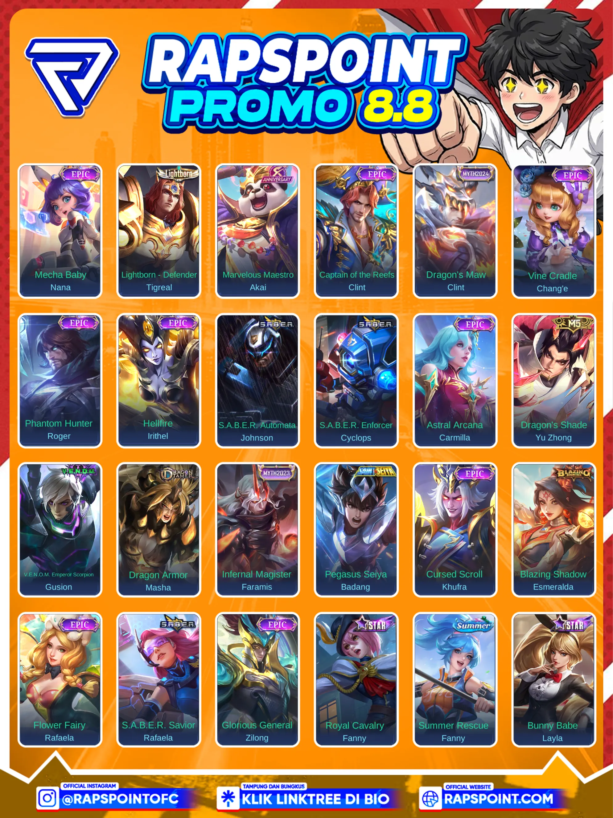 YI SUN SHIN COLLECTOR - Gambar 2