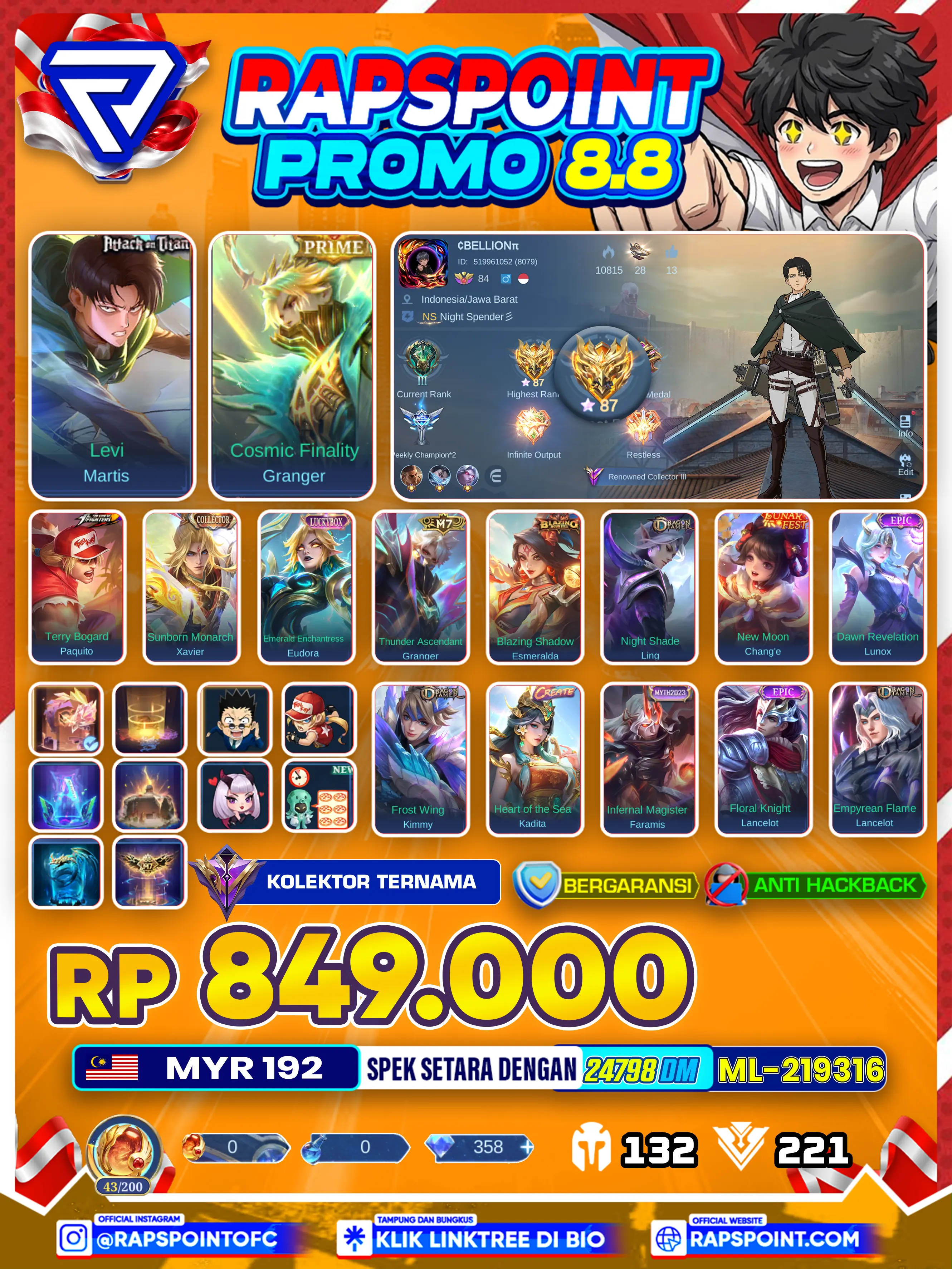 MARTIS AOT